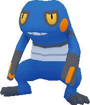 Croagunk's model.