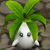 Ghost Radish's model.