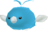 Swablu's model.