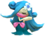 Cursister's model.