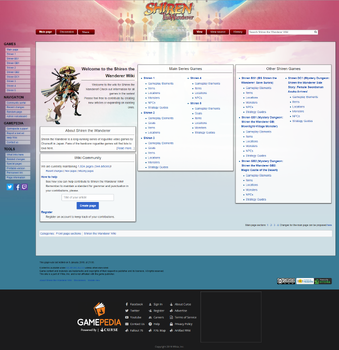 Image for Gamepedia Shiren the Wanderer Wiki