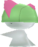Ralts's model.