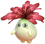 Sleep Radish's model.