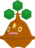 Bonsly's model.
